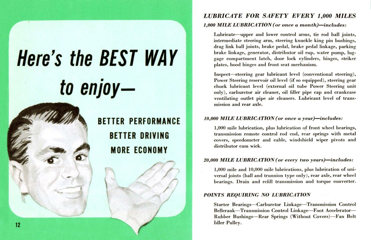 1954 Chrysler Owners Manual Page 18